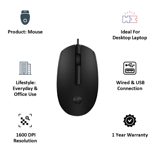 HP M10 Wired, USB Optical Mouse Mouse (Black) – 6CB80PA